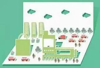 寧波小程序開(kāi)發(fā)公司告訴你,因微信小程序而改變的生活衣食住行