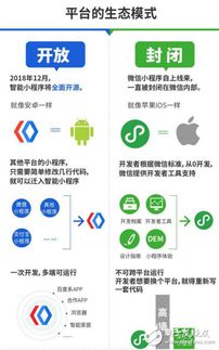 智能小程序的全新體驗將ai傳達(dá)給每個人