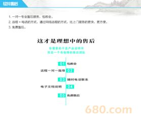 車輛管理系統(tǒng)二次升級(jí)與定制開發(fā) 提升效能與適應(yīng)性的關(guān)鍵路徑